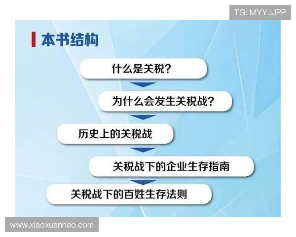 金年会官网登录入口注意事项提醒确保登录过程中的每一步都顺利顺畅