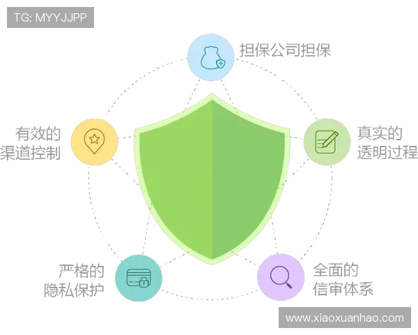 金年会旗舰网站安全保障措施加强,保障用户信息安全与平台稳定运行 金年会旗舰网站安全保障措施加强,保障用户信息安全与平台稳定运行
