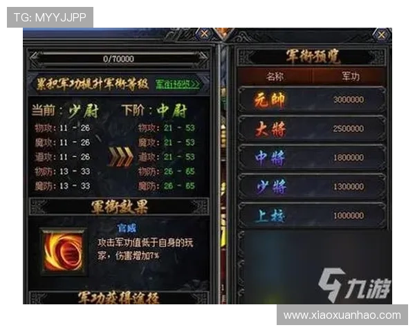 三公三孤游戏攻略详解帮助玩家快速掌握核心玩法与技巧提升战斗力