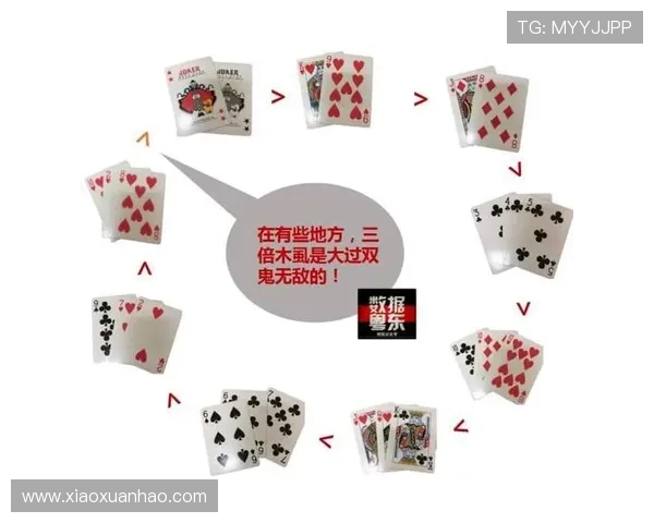 三公大吃小玩法秘籍揭秘让你在对战中轻松取胜 三公大吃小玩法秘籍揭秘让你在对战中轻松取胜