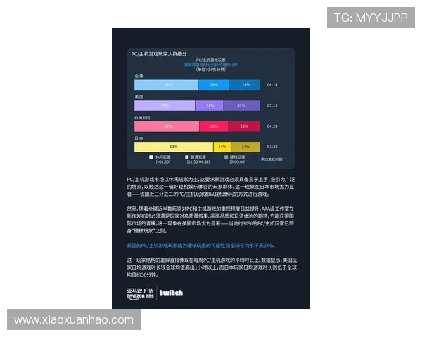 国际展厅:全球网络游戏行业展会的最新热点与未来发展方向 国际展厅:全球网络游戏行业展会的最新热点与未来发展方向